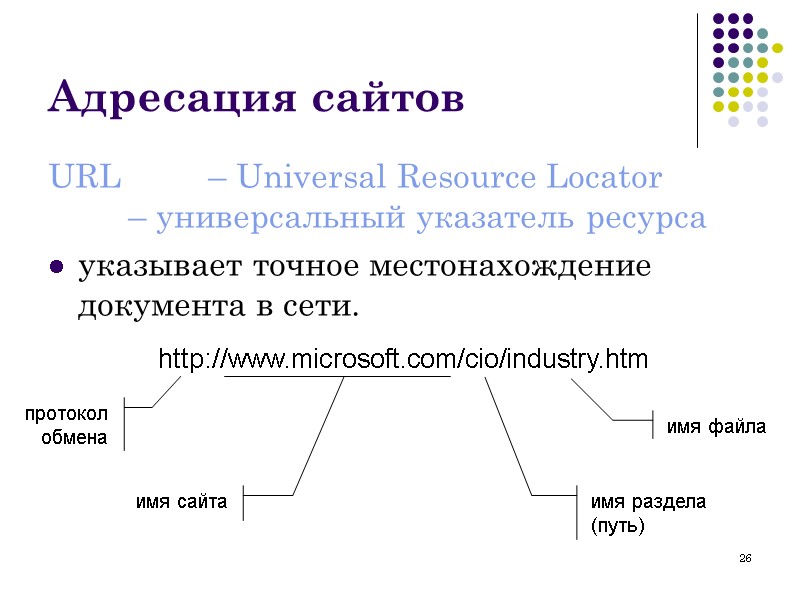 26 Адресация сайтов URL  – Universal Resource Locator   – универсальный указатель